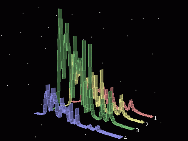 image of GRB light curve